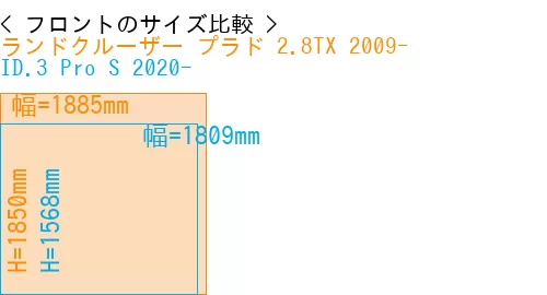 #ランドクルーザー プラド 2.8TX 2009- + ID.3 Pro S 2020-